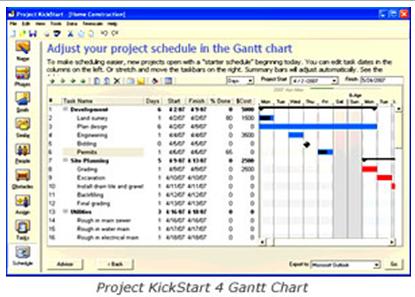 Create  a Gantt Chart Schedule
